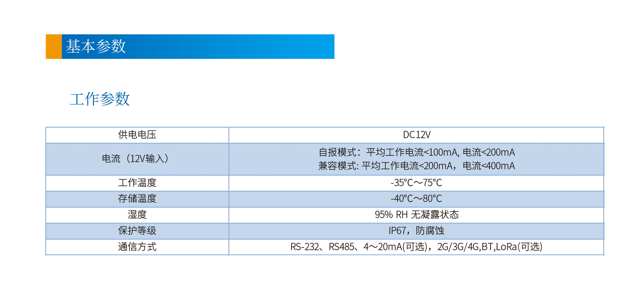 17473001045650.jpg 參數(shù)1.jpg